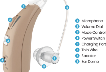 hearing solutions